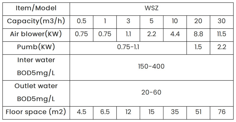 移动端参数